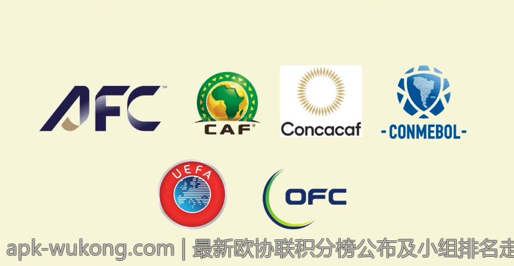 最新欧协联积分榜公布及小组排名走势